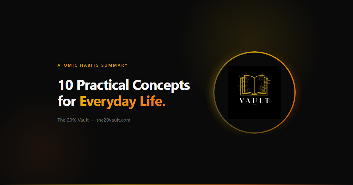 Atomic Habits Summary: 10 Practical Concepts for Everyday Life